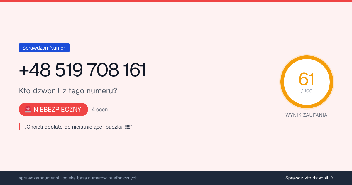 Wynik zaufania i opinie o numerze +48 519 708 161, werdykt: niebezpieczny