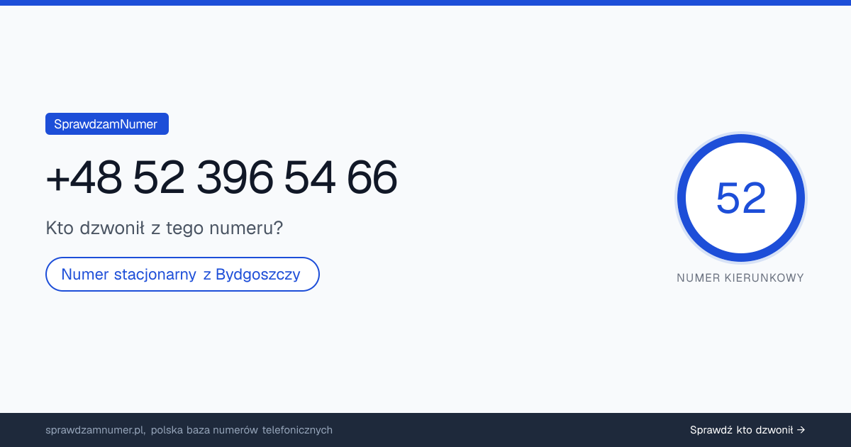 Wynik zaufania i opinie o numerze +48 52 396 54 66, werdykt: neutralny