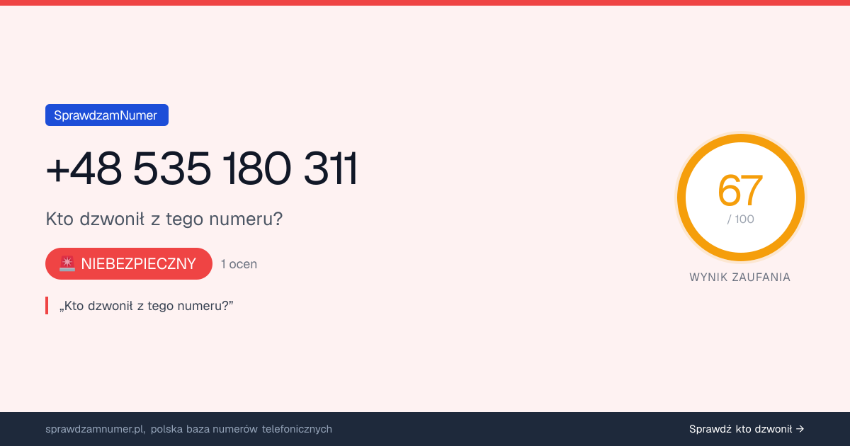 Wynik zaufania i opinie o numerze +48 535 180 311, werdykt: niebezpieczny
