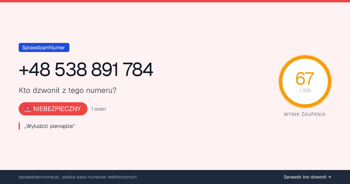 Wynik zaufania i opinie o numerze +48 538 891 784, werdykt: niebezpieczny
