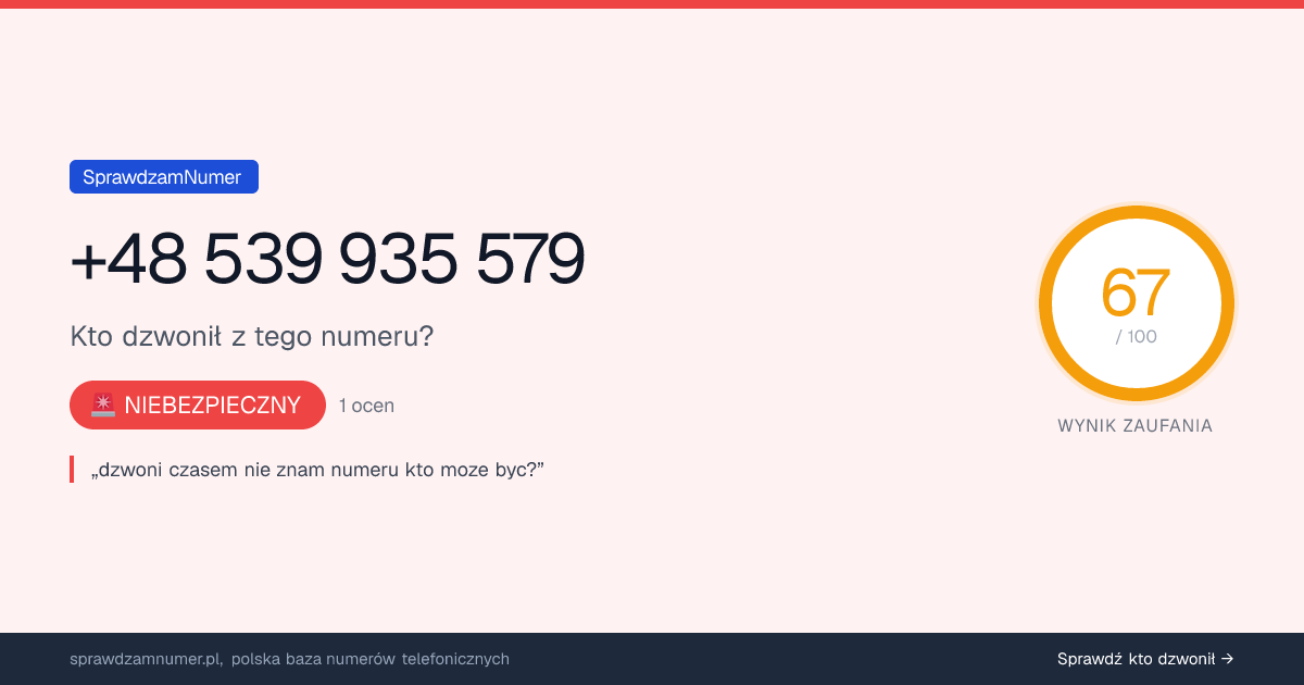 Wynik zaufania i opinie o numerze +48 539 935 579, werdykt: niebezpieczny