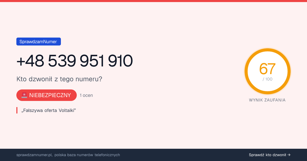 Wynik zaufania i opinie o numerze +48 539 951 910, werdykt: niebezpieczny