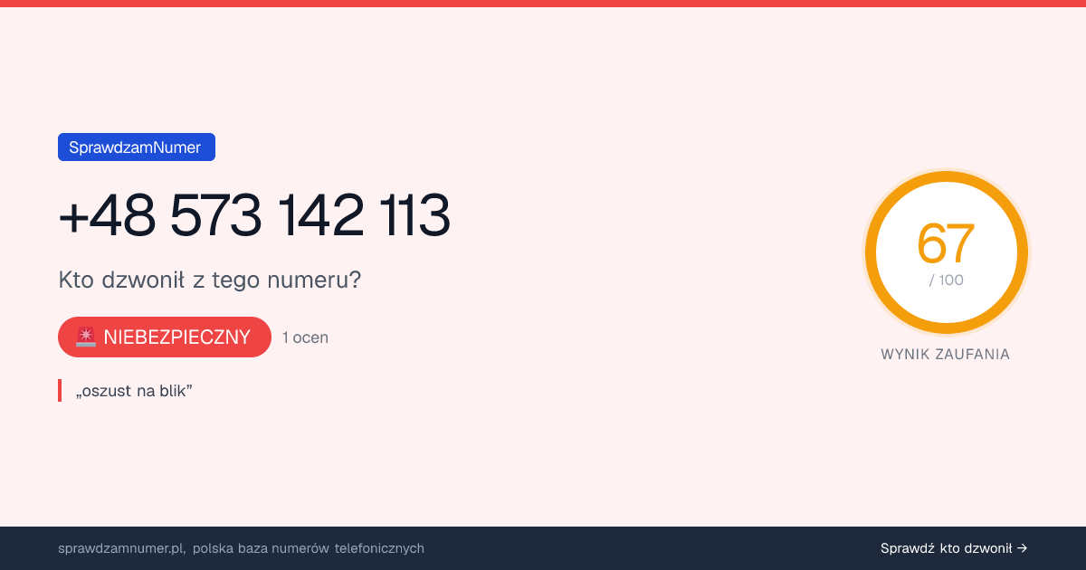 Wynik zaufania i opinie o numerze +48 573 142 113, werdykt: niebezpieczny