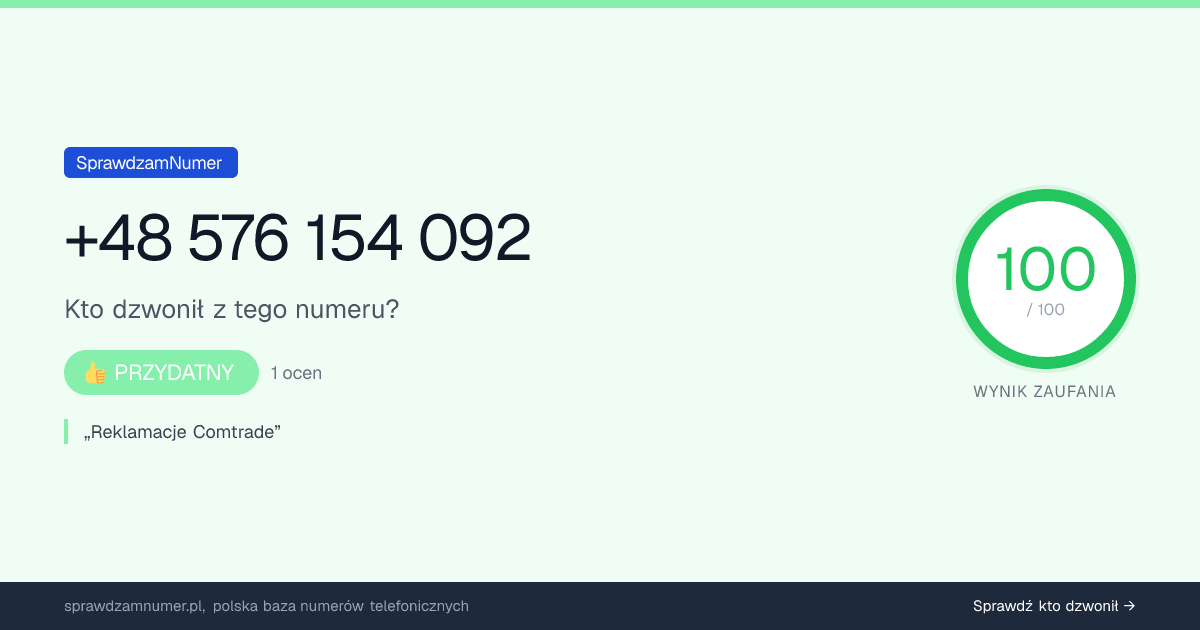 Wynik zaufania i opinie o numerze +48 576 154 092, werdykt: przydatny