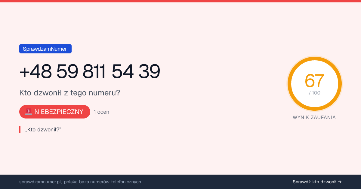 Wynik zaufania i opinie o numerze +48 59 811 54 39, werdykt: niebezpieczny