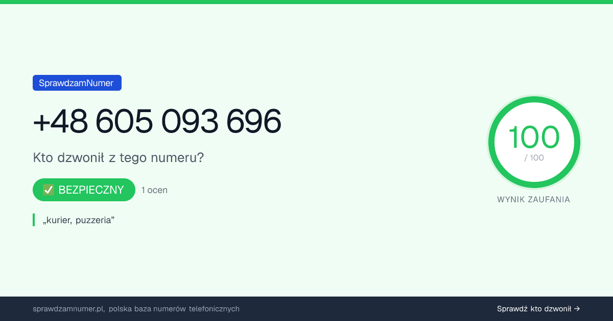 Wynik zaufania i opinie o numerze +48 605 093 696, werdykt: bezpieczny