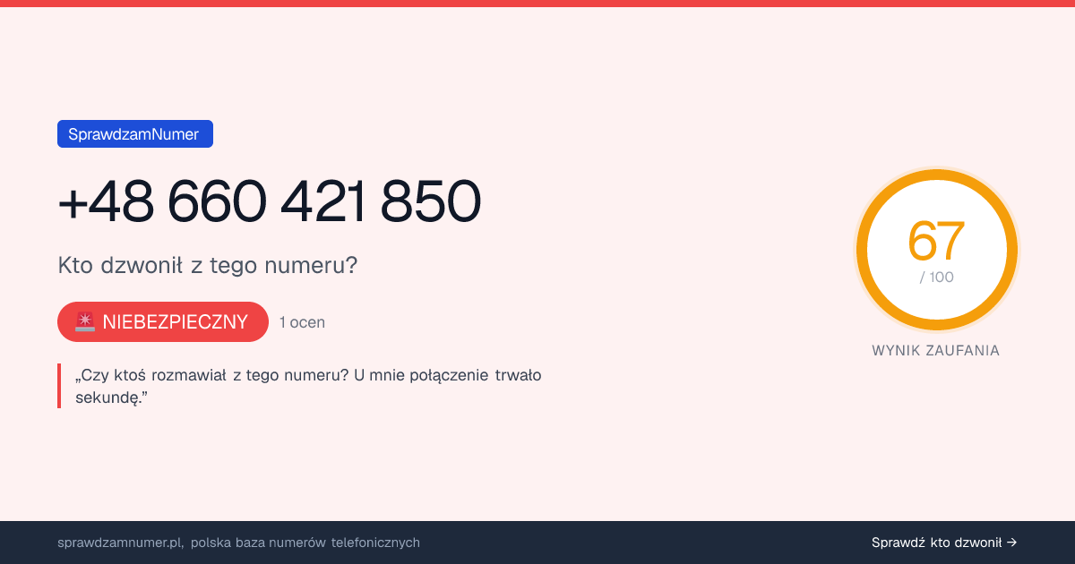 Wynik zaufania i opinie o numerze +48 660 421 850, werdykt: niebezpieczny