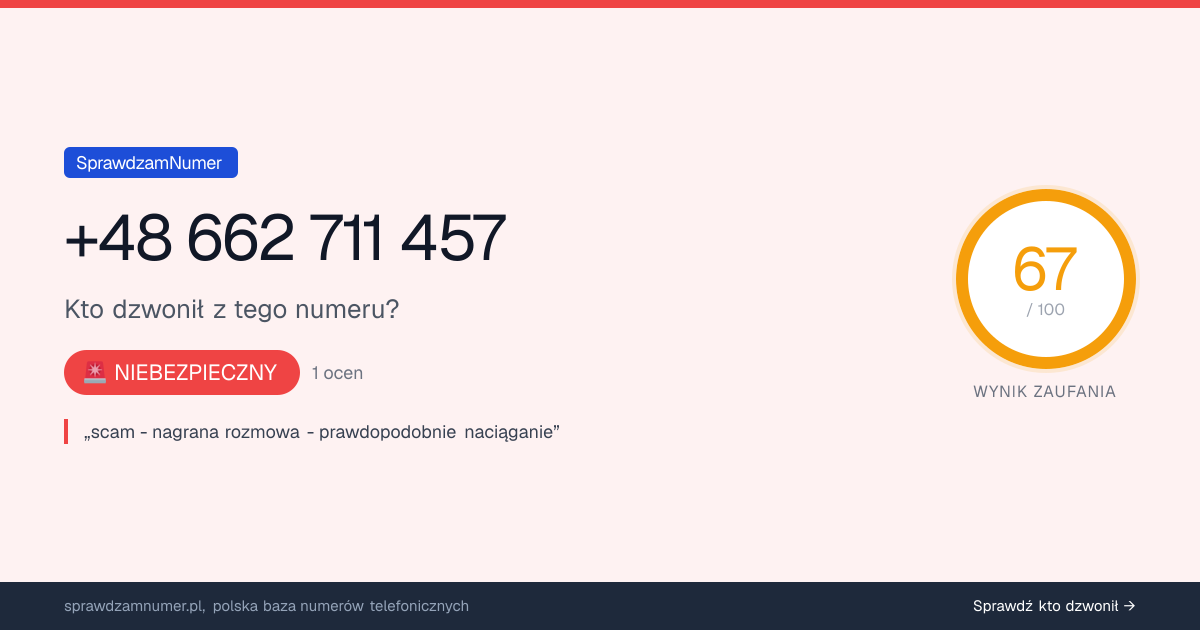 Wynik zaufania i opinie o numerze +48 662 711 457, werdykt: niebezpieczny
