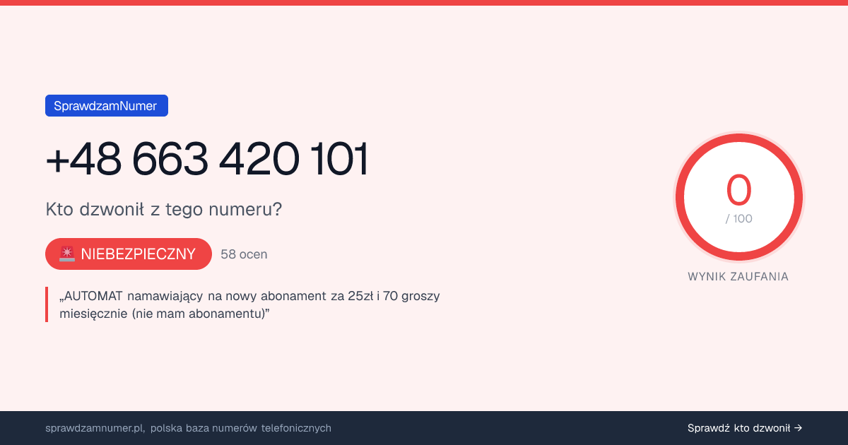 Wynik zaufania i opinie o numerze +48 663 420 101, werdykt: niebezpieczny