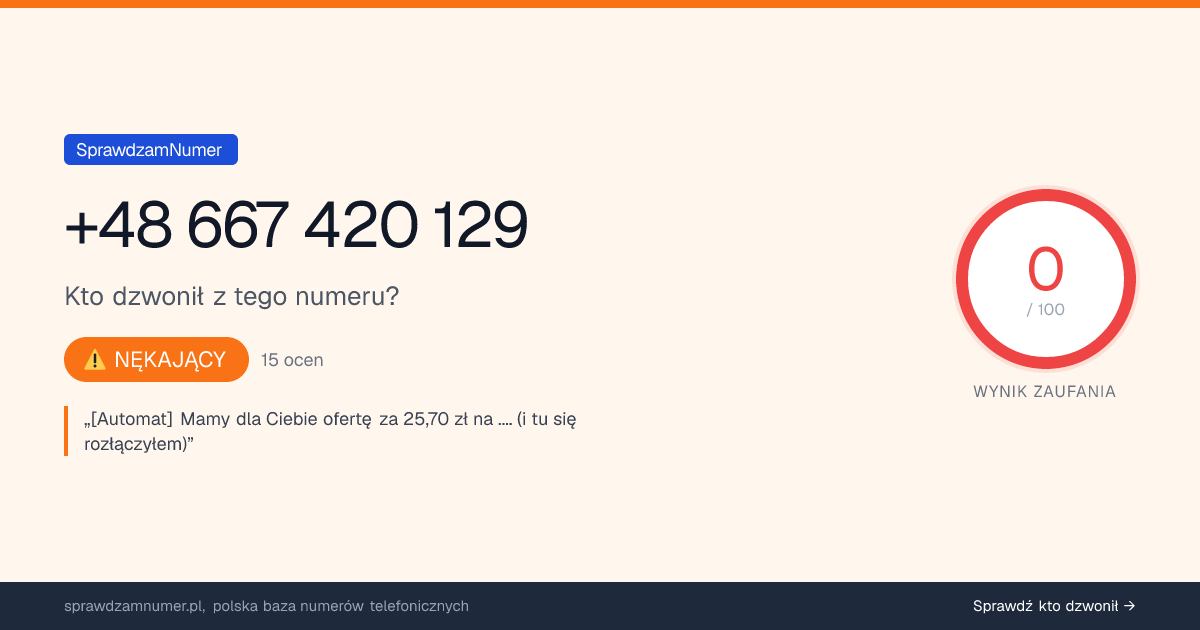 Wynik zaufania i opinie o numerze +48 667 420 129, werdykt: nękający
