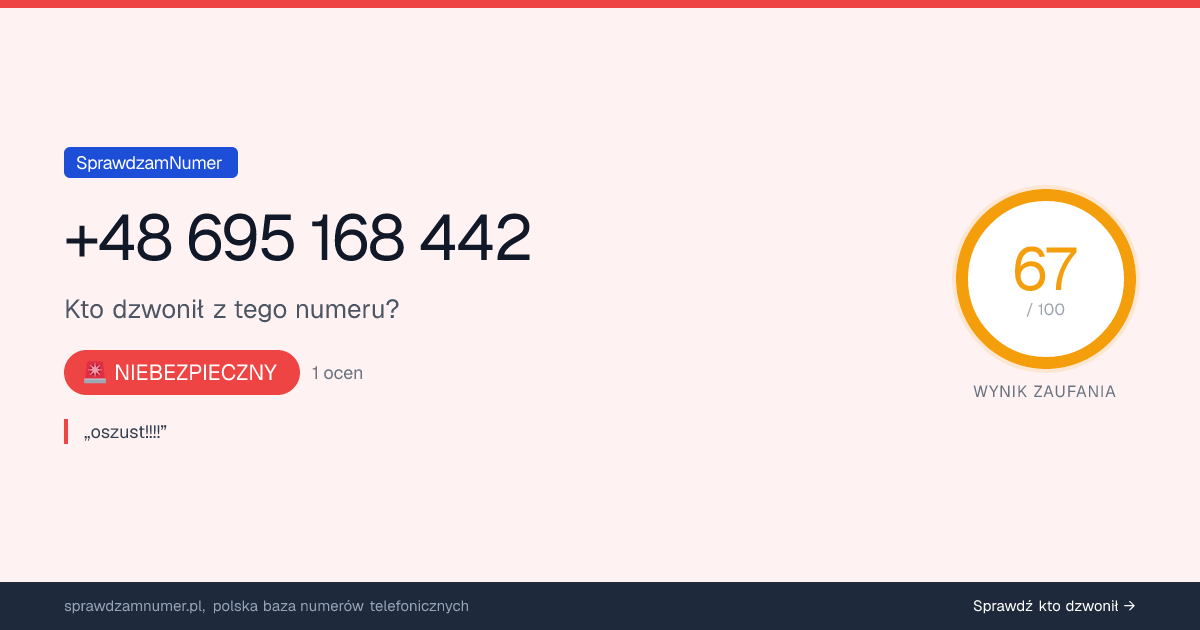 Wynik zaufania i opinie o numerze +48 695 168 442, werdykt: niebezpieczny