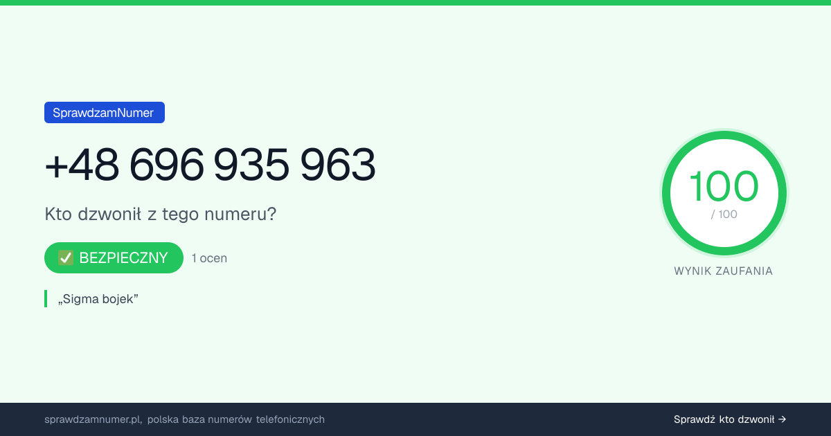 Wynik zaufania i opinie o numerze +48 696 935 963, werdykt: bezpieczny