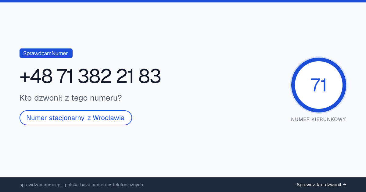 Wynik zaufania i opinie o numerze +48 71 382 21 83, werdykt: neutralny