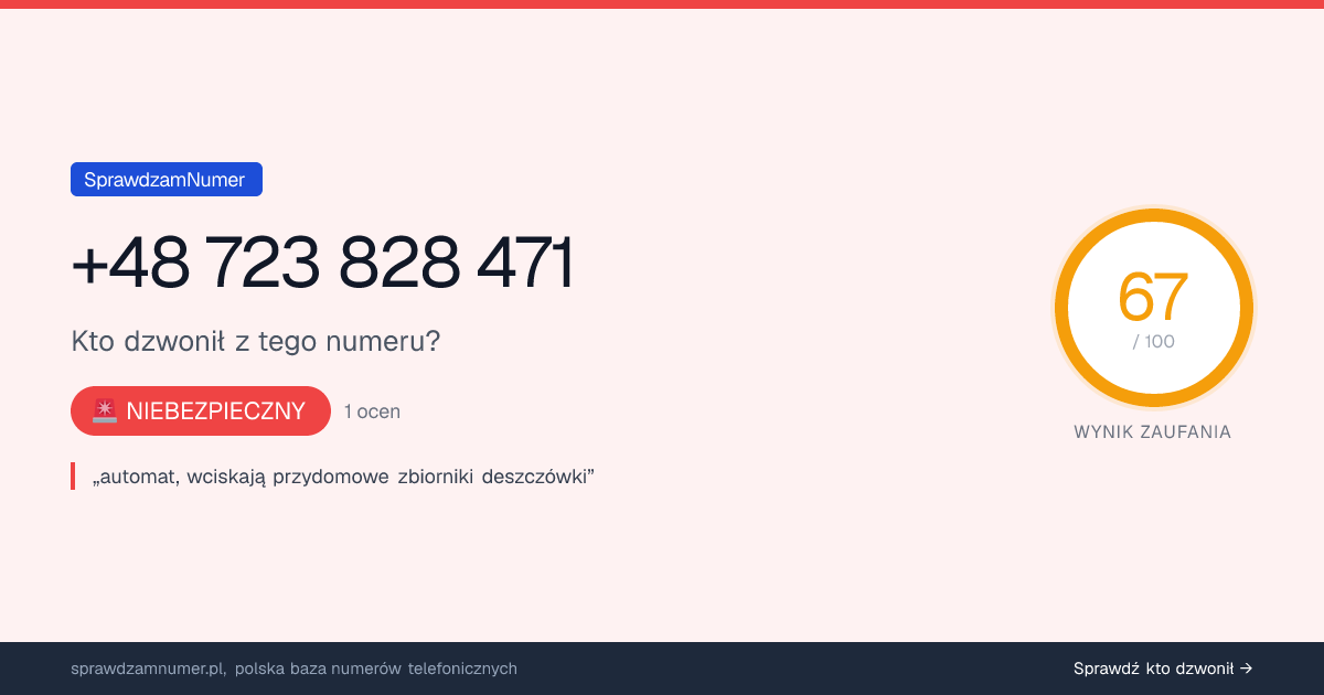 Wynik zaufania i opinie o numerze +48 723 828 471, werdykt: niebezpieczny