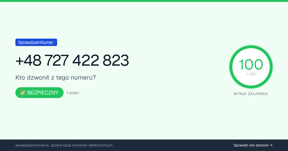 Wynik zaufania i opinie o numerze +48 727 422 823, werdykt: bezpieczny