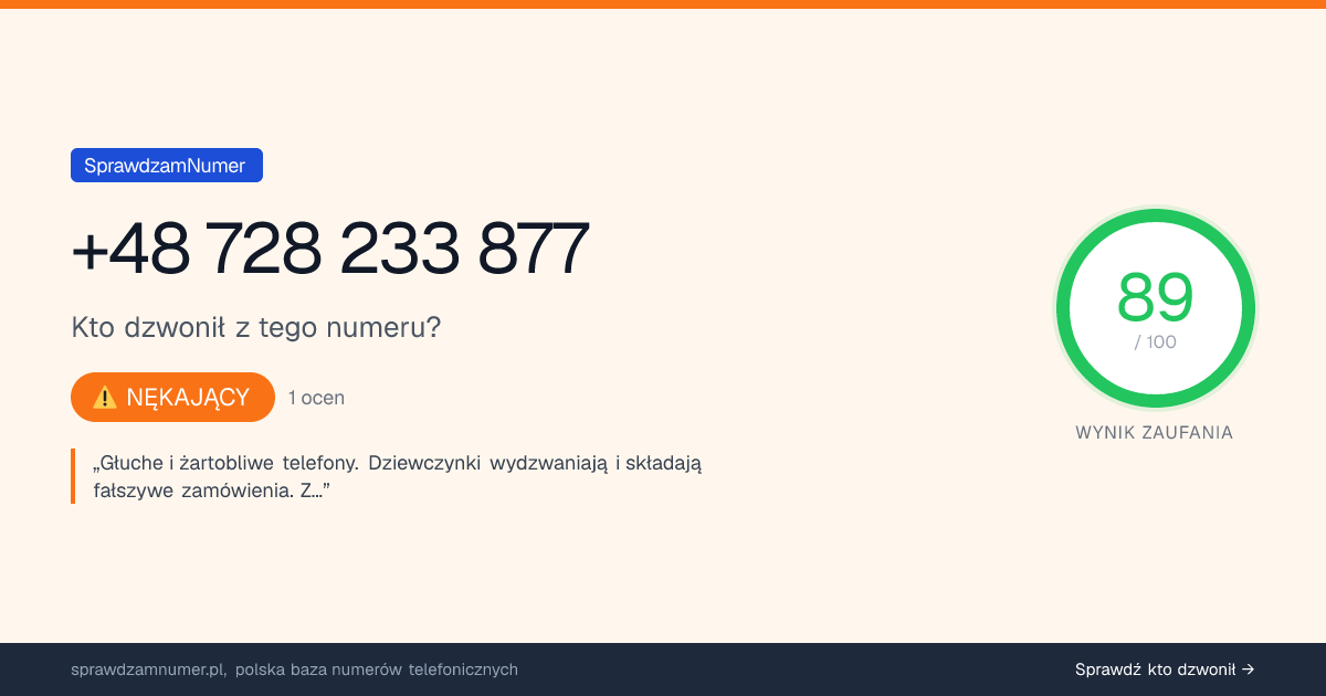 Wynik zaufania i opinie o numerze +48 728 233 877, werdykt: nękający