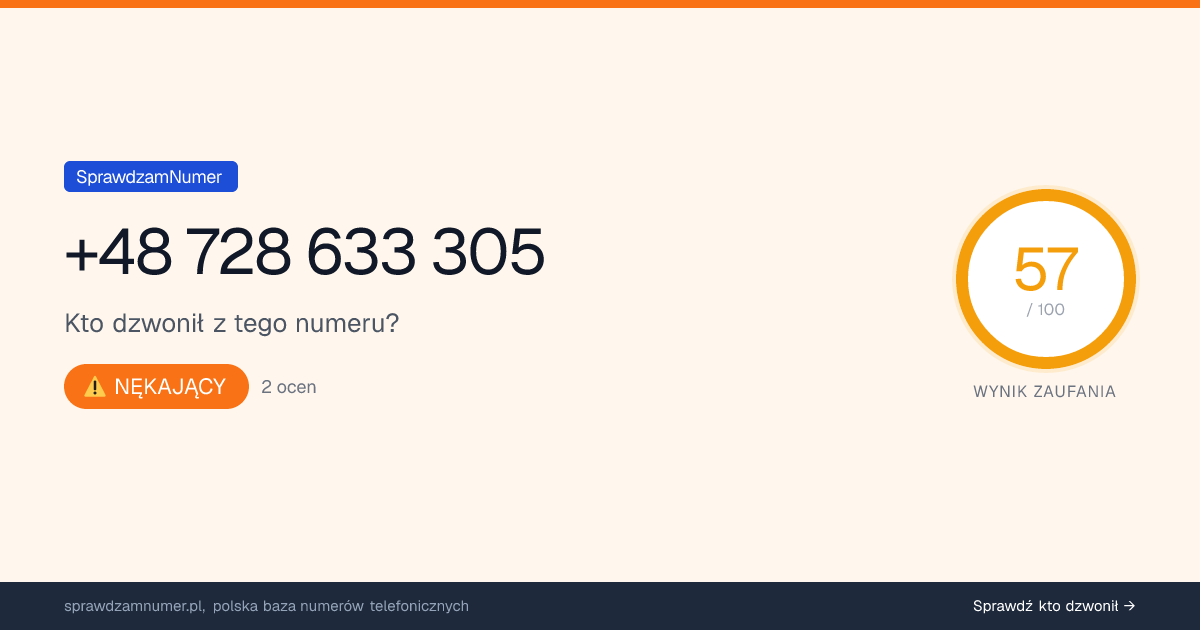 Wynik zaufania i opinie o numerze +48 728 633 305, werdykt: nękający