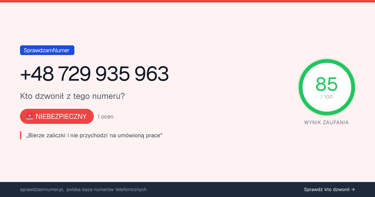 Wynik zaufania i opinie o numerze +48 729 935 963, werdykt: niebezpieczny