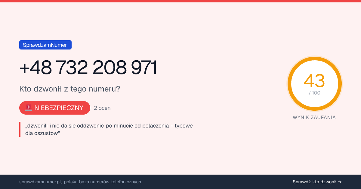 Wynik zaufania i opinie o numerze +48 732 208 971, werdykt: niebezpieczny
