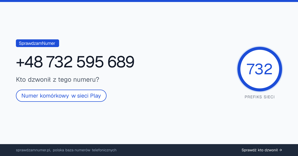 Wynik zaufania i opinie o numerze +48 732 595 689, werdykt: neutralny