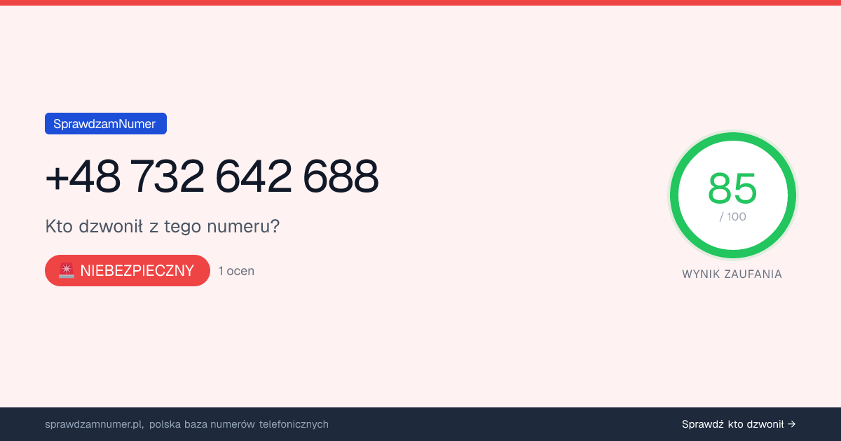 Wynik zaufania i opinie o numerze +48 732 642 688, werdykt: niebezpieczny