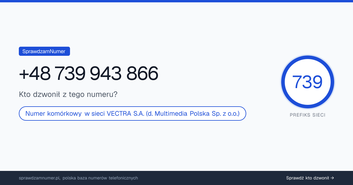 Wynik zaufania i opinie o numerze +48 739 943 866, werdykt: neutralny