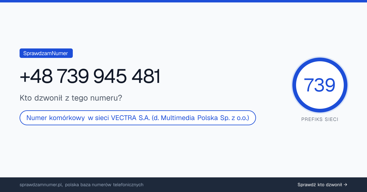 Wynik zaufania i opinie o numerze +48 739 945 481, werdykt: neutralny