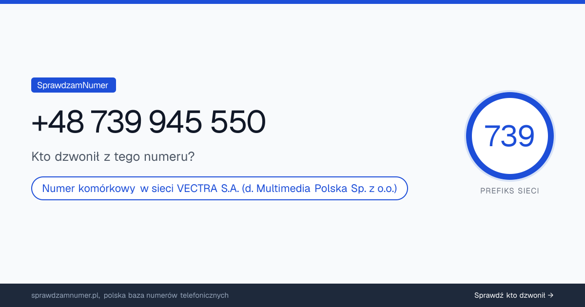 Wynik zaufania i opinie o numerze +48 739 945 550, werdykt: neutralny