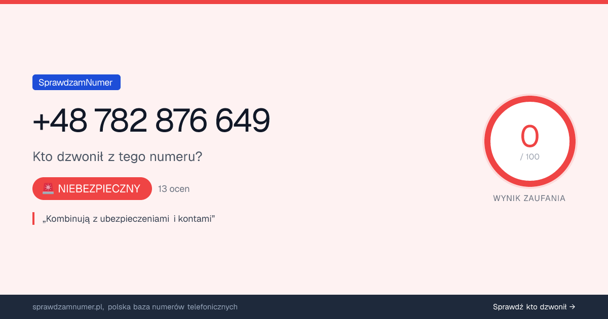 Wynik zaufania i opinie o numerze +48 782 876 649, werdykt: niebezpieczny
