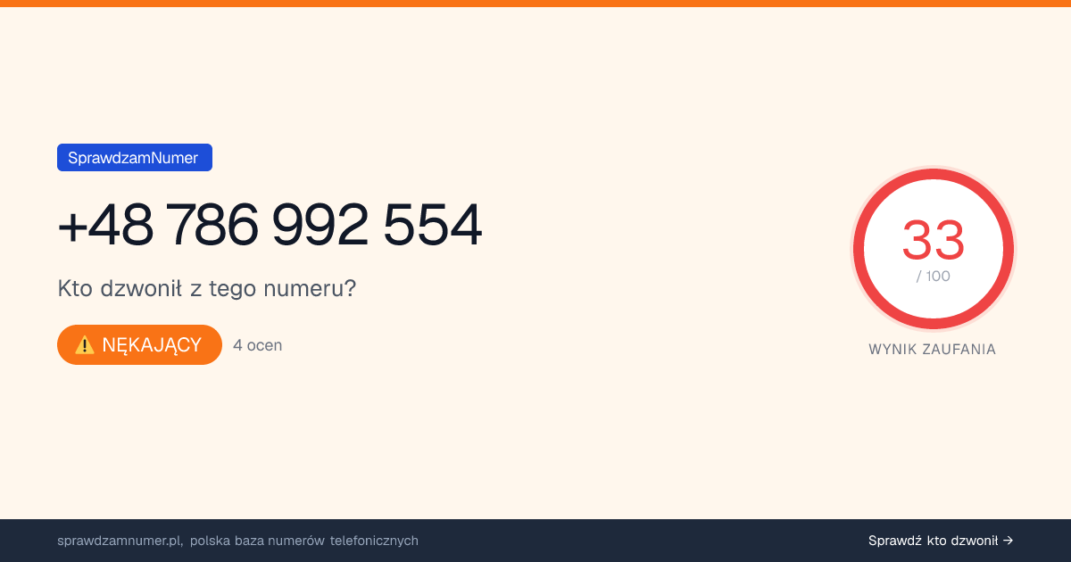 Wynik zaufania i opinie o numerze +48 786 992 554, werdykt: nękający