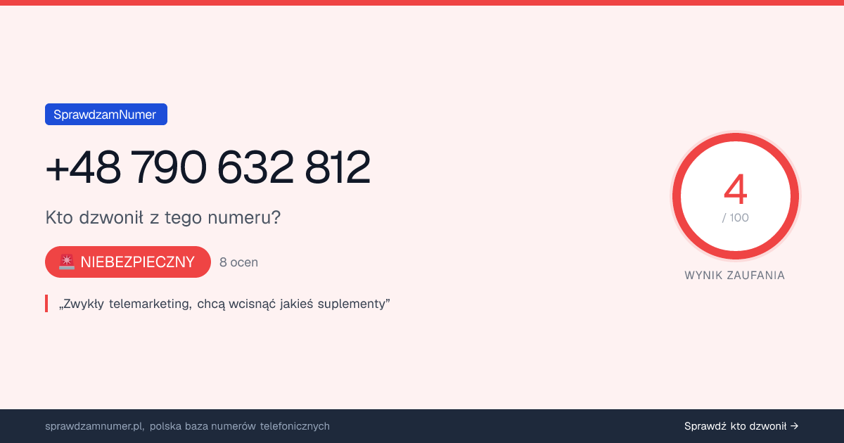 Wynik zaufania i opinie o numerze +48 790 632 812, werdykt: niebezpieczny
