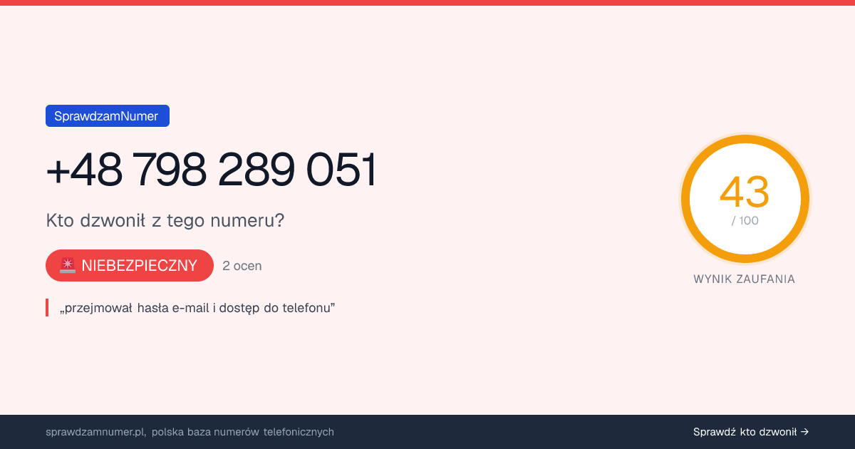 Wynik zaufania i opinie o numerze +48 798 289 051, werdykt: niebezpieczny