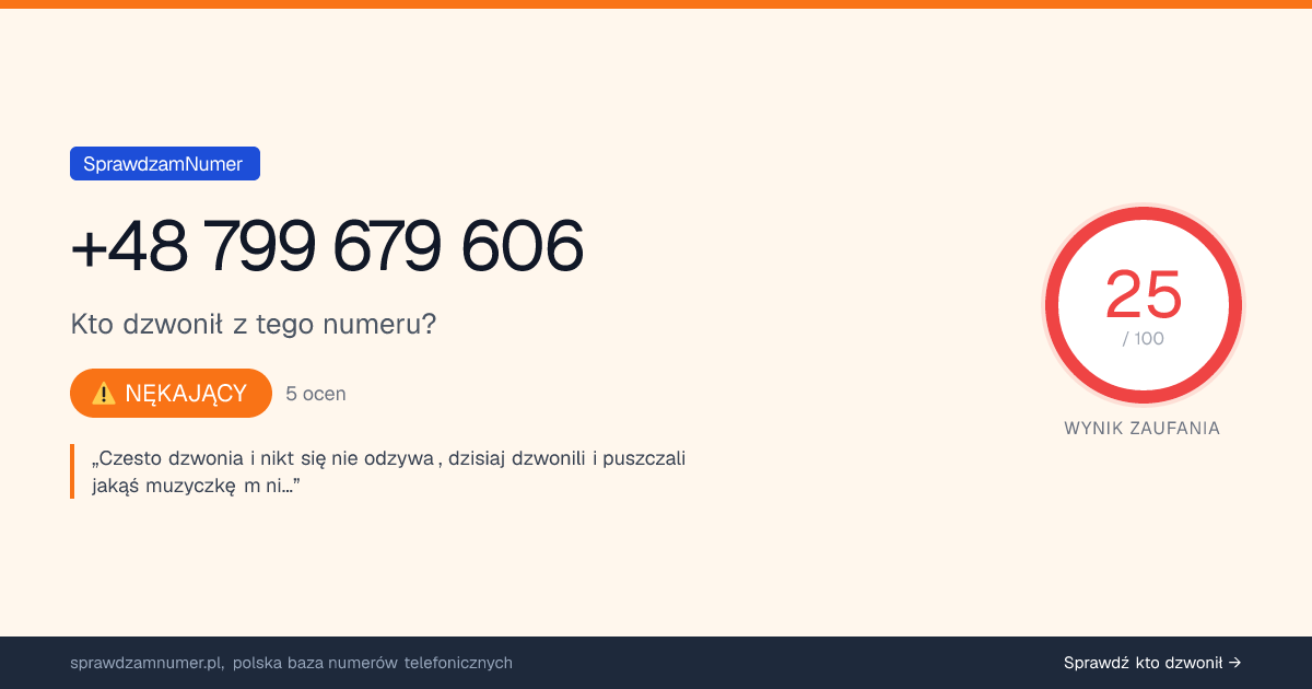 Wynik zaufania i opinie o numerze +48 799 679 606, werdykt: nękający