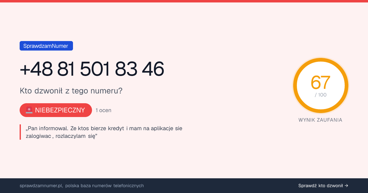 Wynik zaufania i opinie o numerze +48 81 501 83 46, werdykt: niebezpieczny