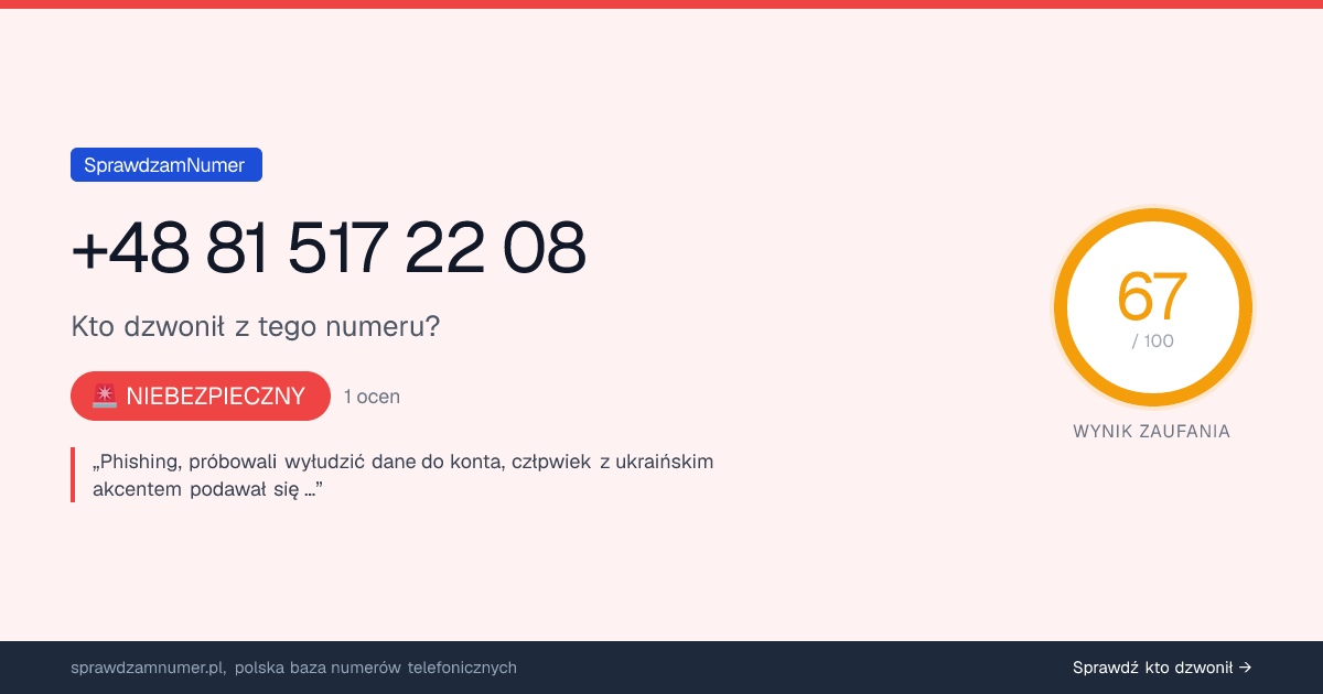 Wynik zaufania i opinie o numerze +48 81 517 22 08, werdykt: niebezpieczny