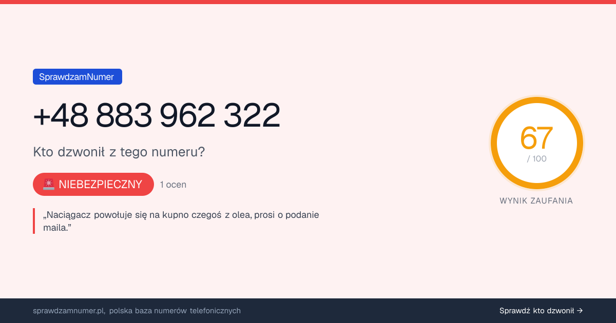 Wynik zaufania i opinie o numerze +48 88 396 23 22, werdykt: niebezpieczny