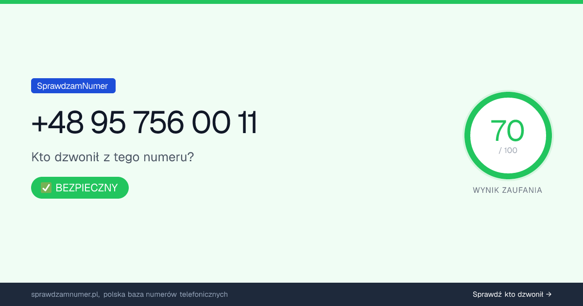 Wynik zaufania i opinie o numerze +48 95 756 00 11, werdykt: bezpieczny